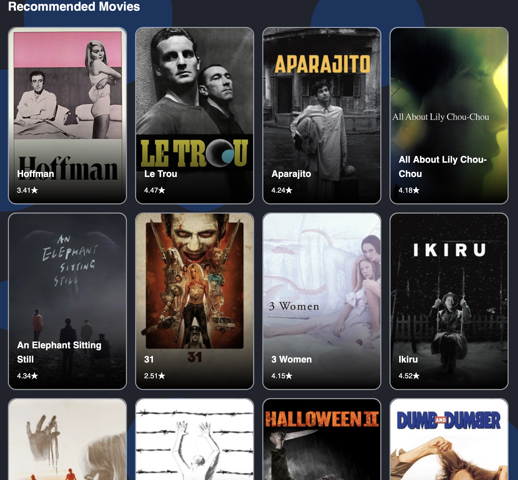 Recommended Movies