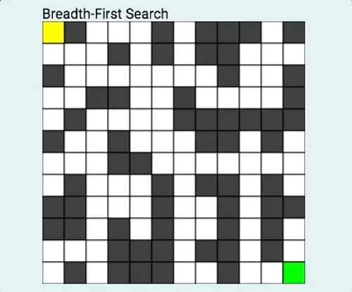 Breadth-first search solving a maze