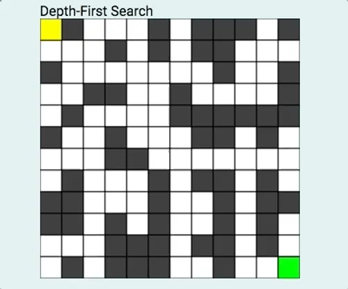 Depth-first search solving a maze